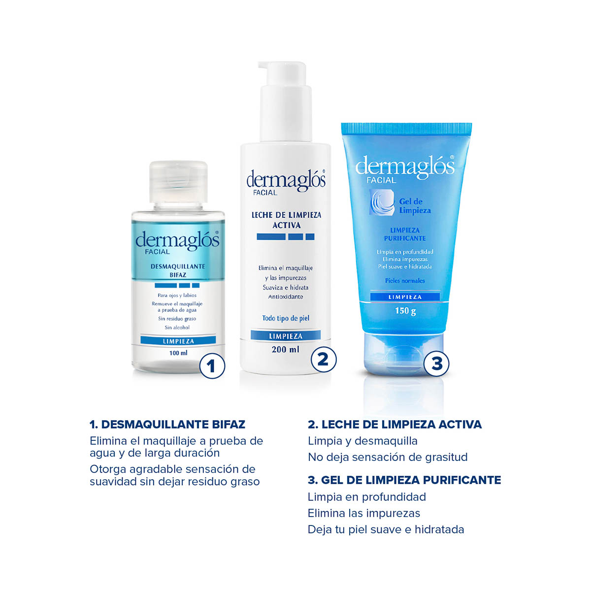Kit Doble Limpieza Facial Dermaglós