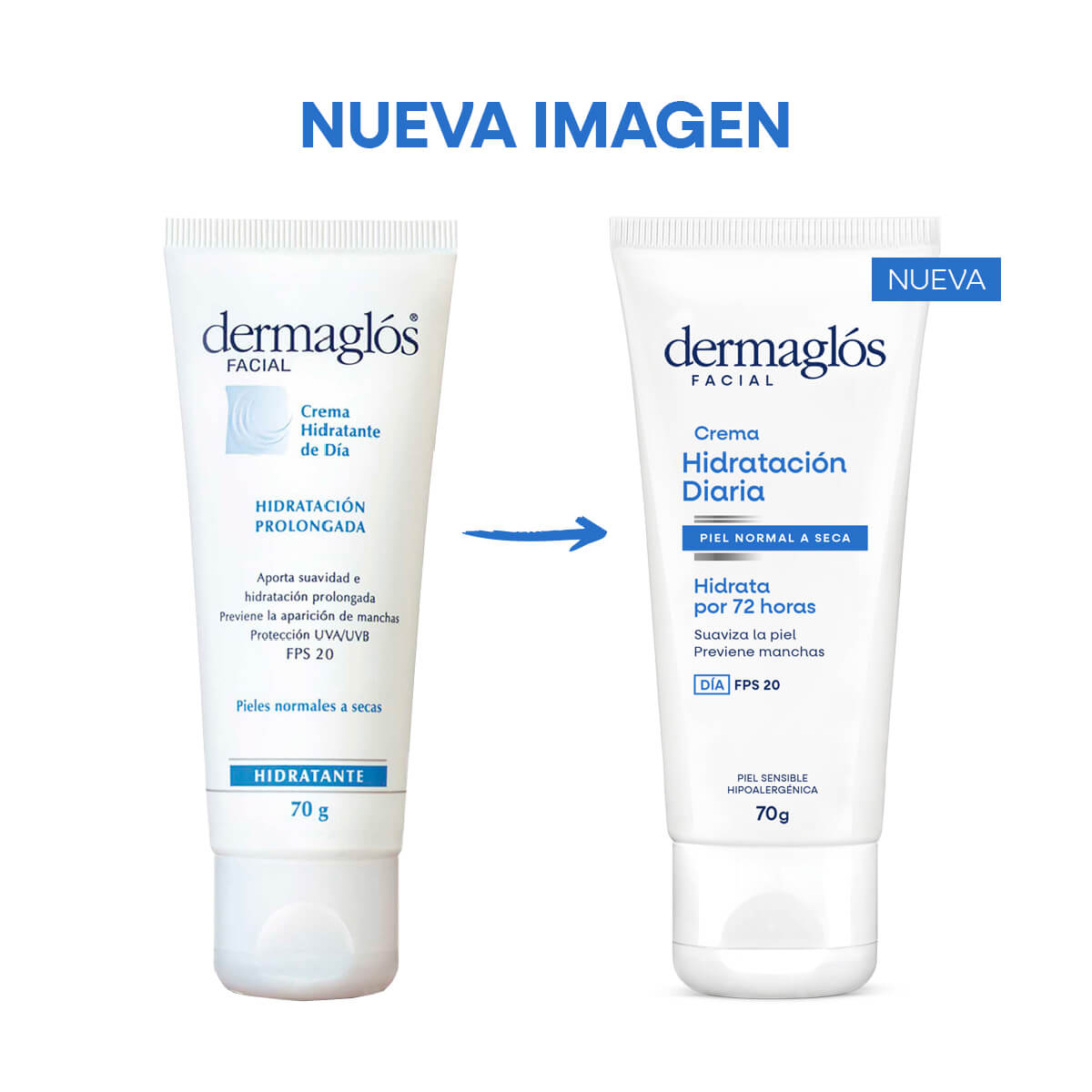 Dermaglós Facial Crema Hidratación Diaria FPS 20 Piel Equilibrada a Seca 70 g image number 2