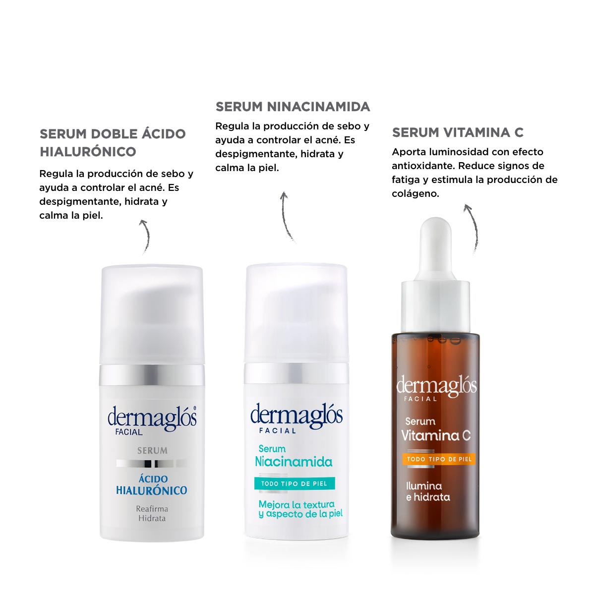 Kit Dermaglós Serums Ácido Hialurónico + Niacinamida + Vitamina C