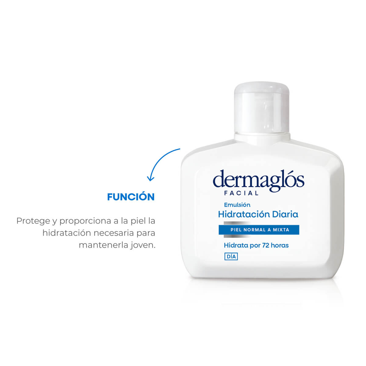 Dermaglós Facial Emulsión Hidratación Diaria Piel Equilibrada a Mixta 75 ml image number 4