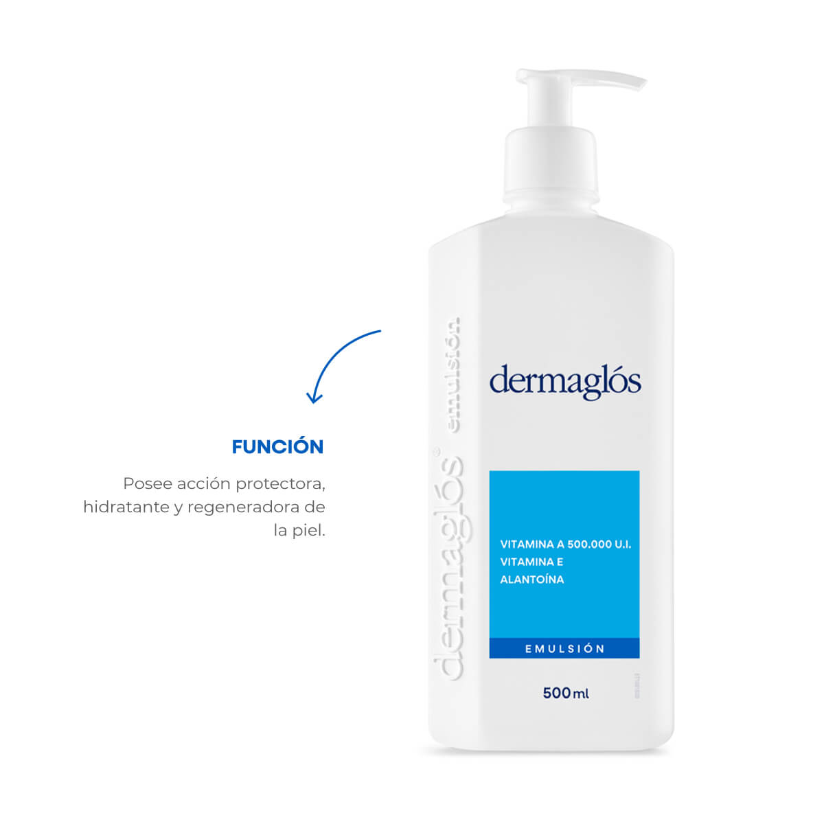 Dermaglós Terapéutica Emulsión 500 ml image number 4